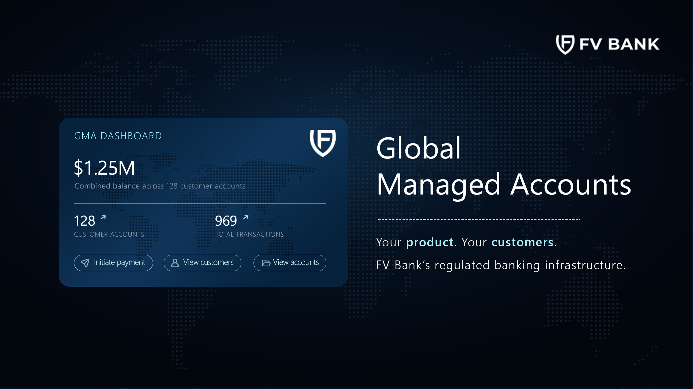 Global Managed Accounts: The Banking Infrastructure to Build Financial Products